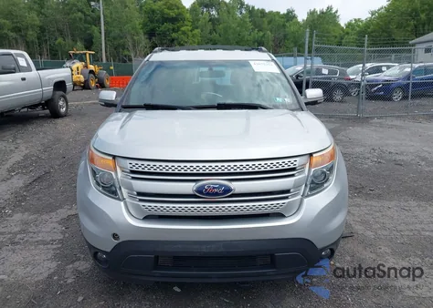 2015 Ford Explorer Limited z USA, uszkodzony, nr VIN 1FM5K8F84FGA69877
